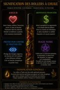 Rollers manifestations